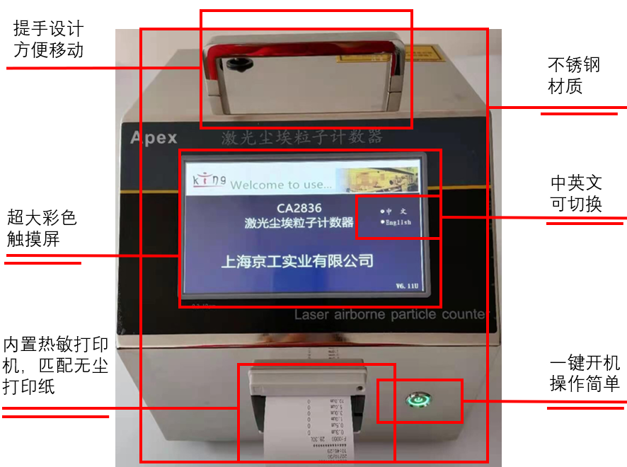 CA2836尘埃粒子计数器